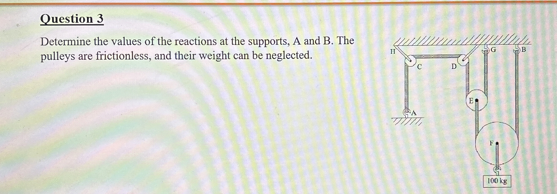 Question 3 Determine the values of the reactions
