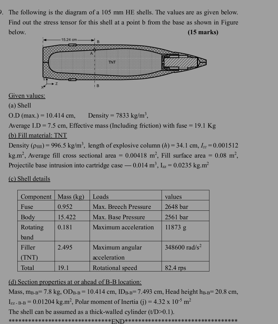 The following is the diagram of a 1 0 5 mm HE