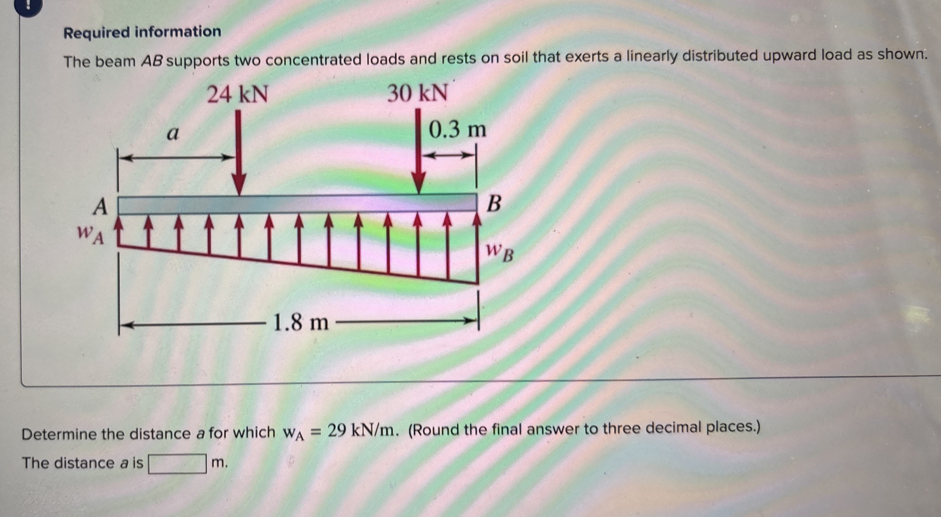 Required information The beam A B supports two