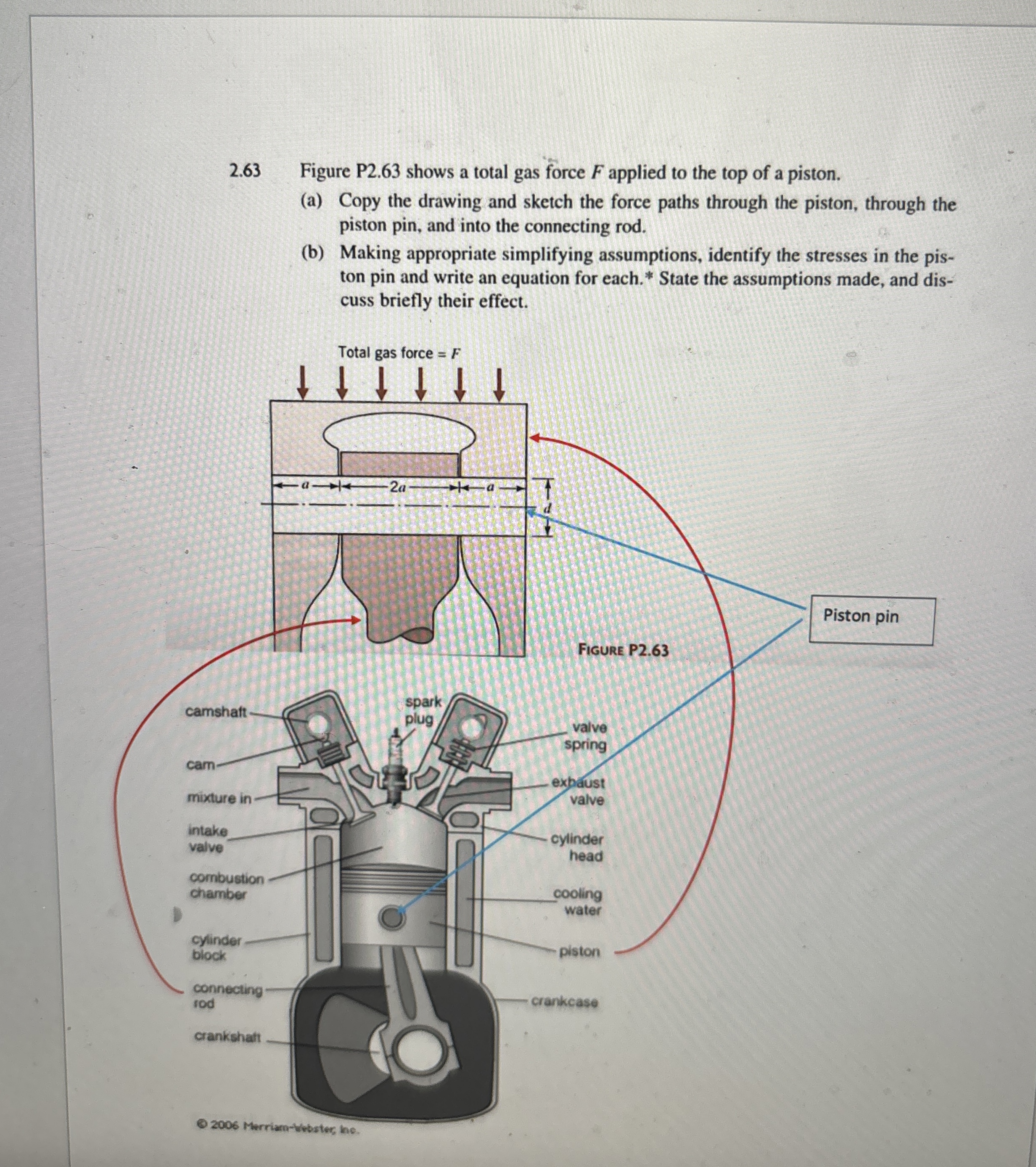 2 . 6 3 Figure P 2 . 6 3 shows a total gas force