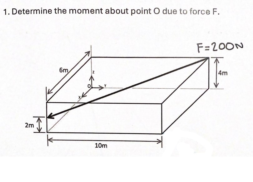 1 . Determine the moment about point O due to