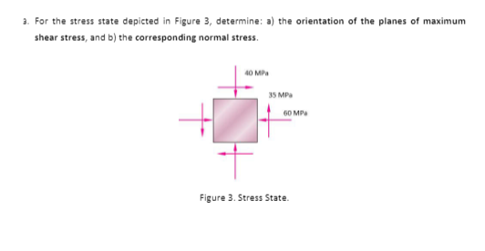 3 . For the stress state depicted in Figure 3 ,