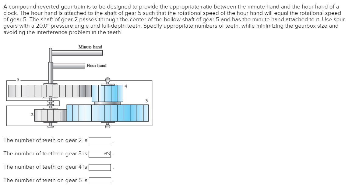 A compound reverted gear train is to be designed