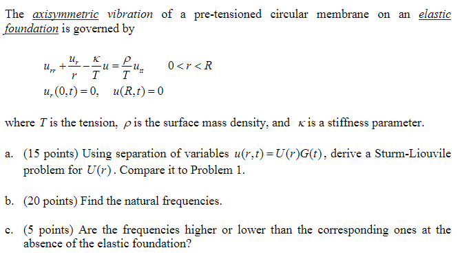 The axisymmetric vibration of a pre - tensioned