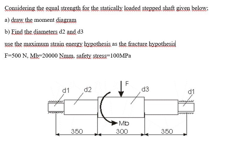 Considering the equal strength for the statically