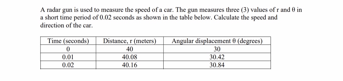 A radar gun is used to measure the speed of a