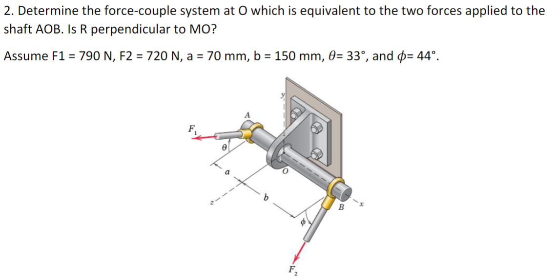 Determine the force - couple system at O which is
