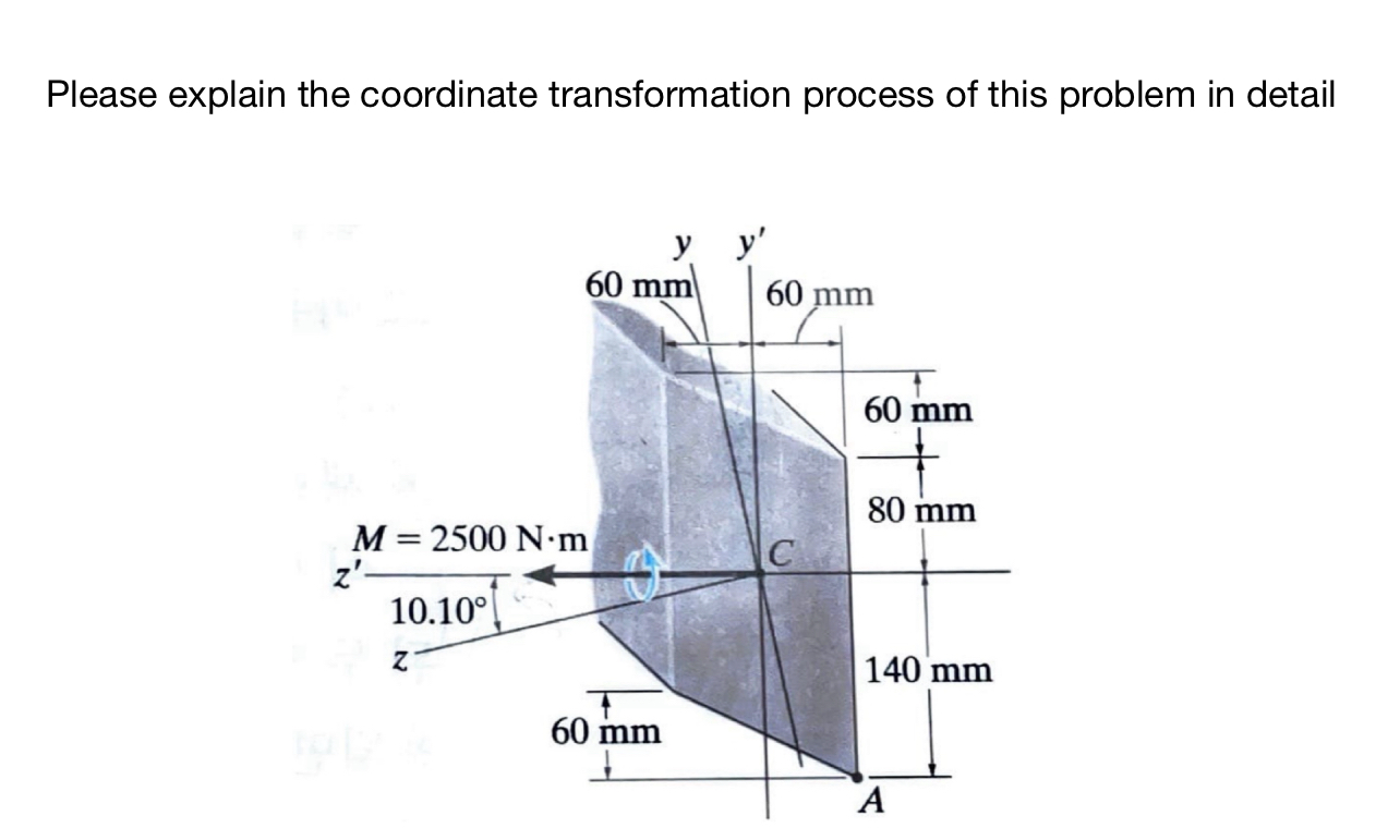Please explain the coordinate transformation