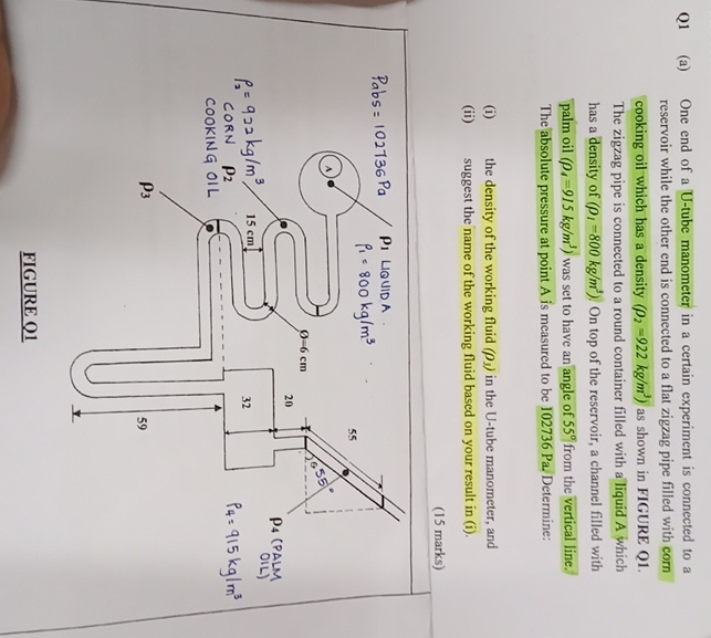 Q 1 ( a ) One end of a U - tube manometer in a