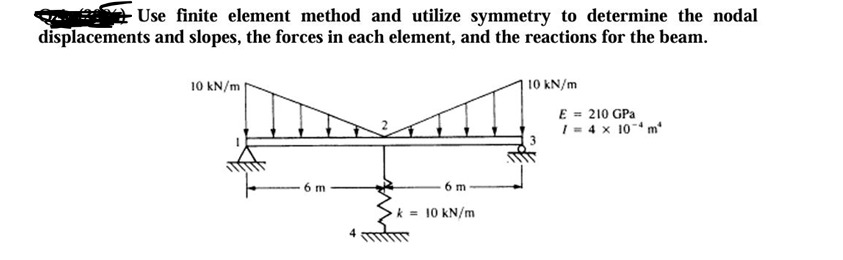 Use finite element method and utilize symmetry to