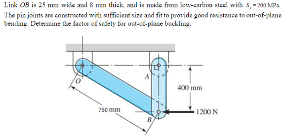 Link \ ( O B \ ) is 2 5 mm wide and 8 mm thick,