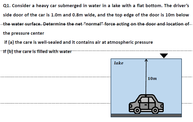 Q 1 . Consider a heavy car submerged in water in