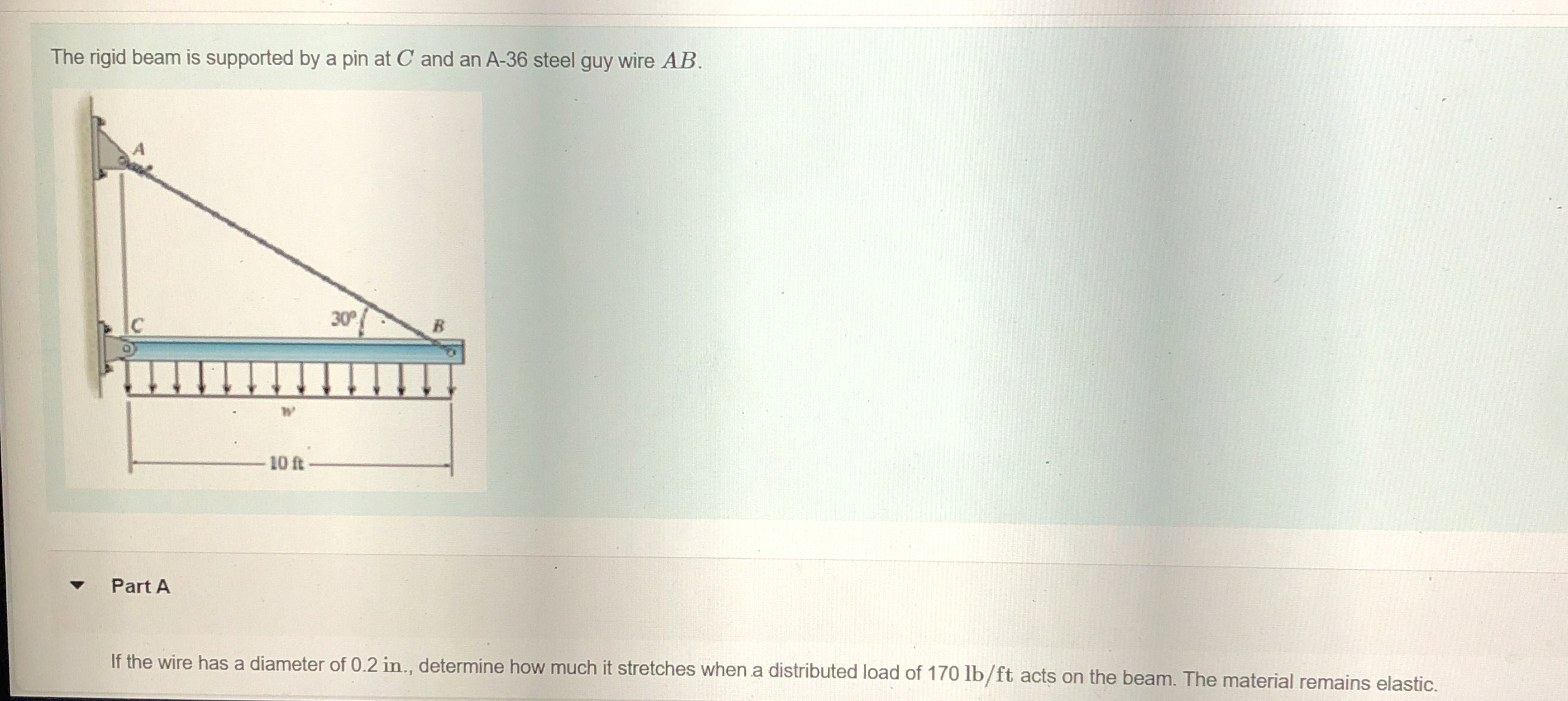 The rigid beam is supported by a pin at C and an