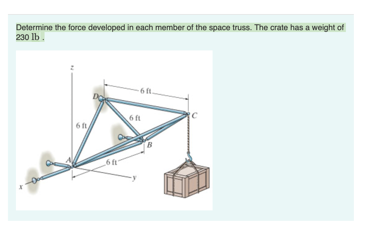Determine the force developed in each member of