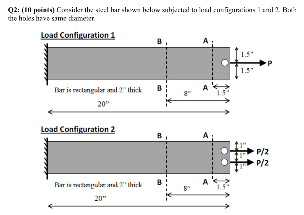 Q 2 : ( 1 0 points ) Consider the steel bar shown
