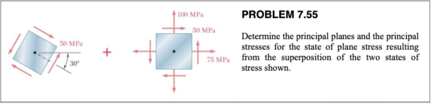 PROBLEM 7 . 5 5 Determine the principal planes