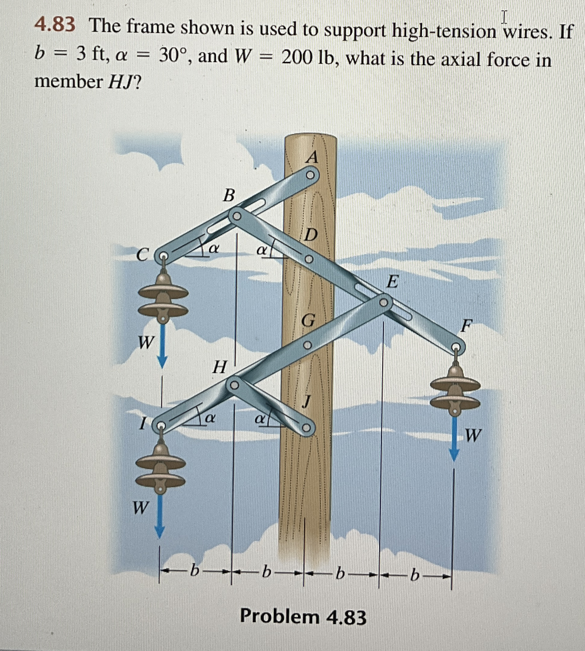 4 . 8 3 The frame shown is used to support high -