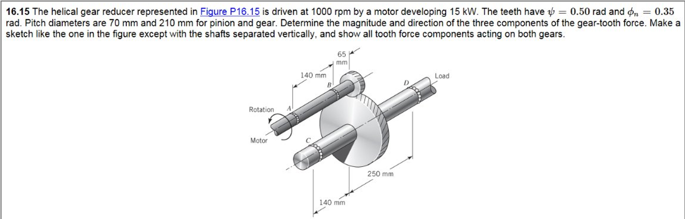 1 6 . 1 5 The helical gear reducer represented in