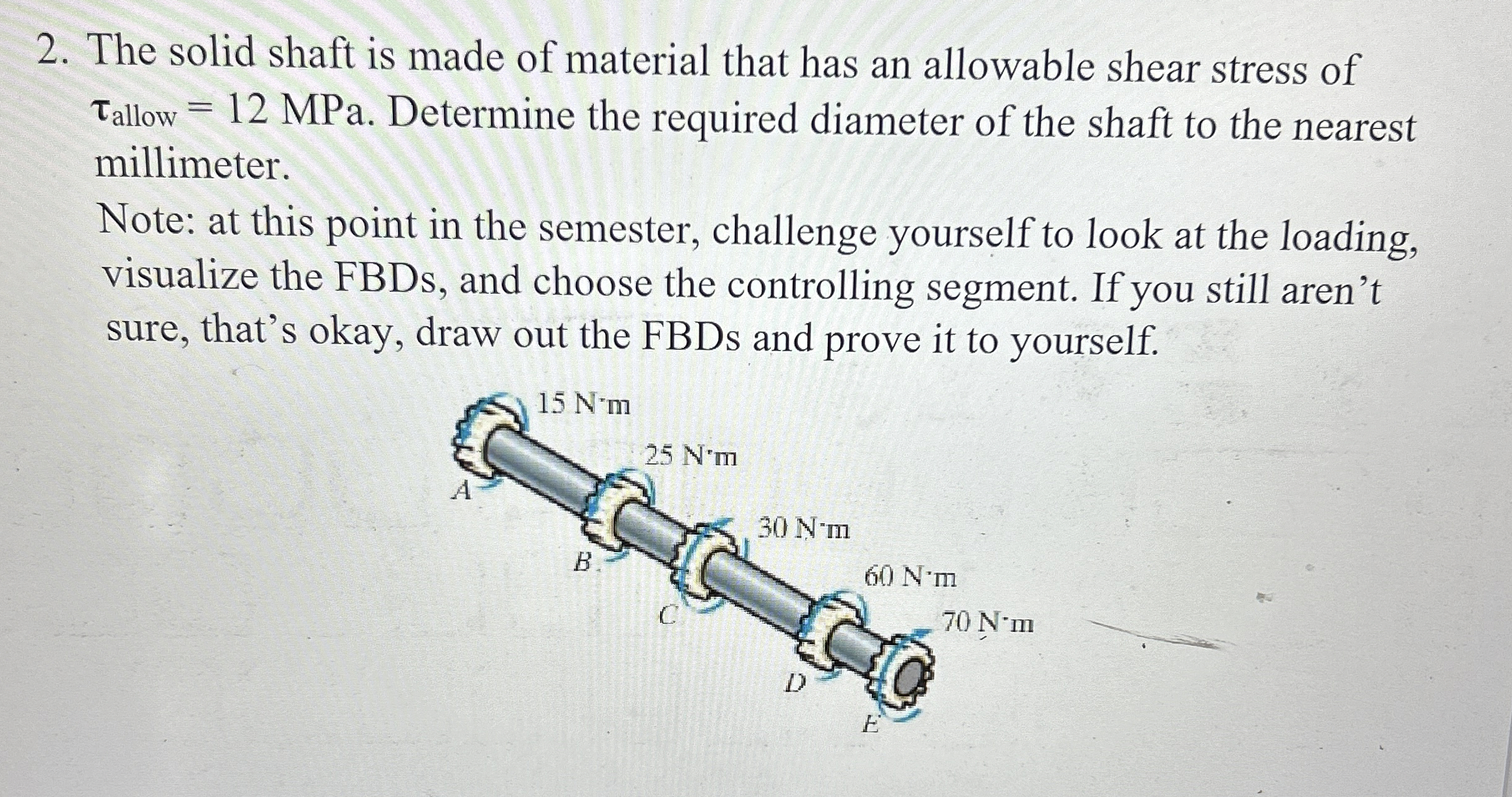 The solid shaft is made of material that has an