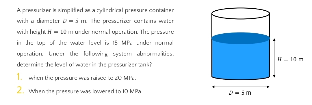 A pressurizer is simplified as a cylindrical