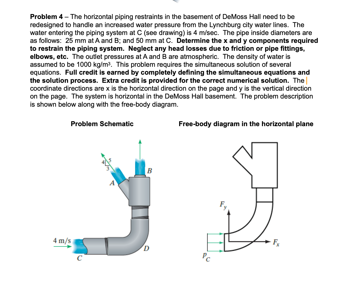 Problem 4 - The horizontal piping restraints in