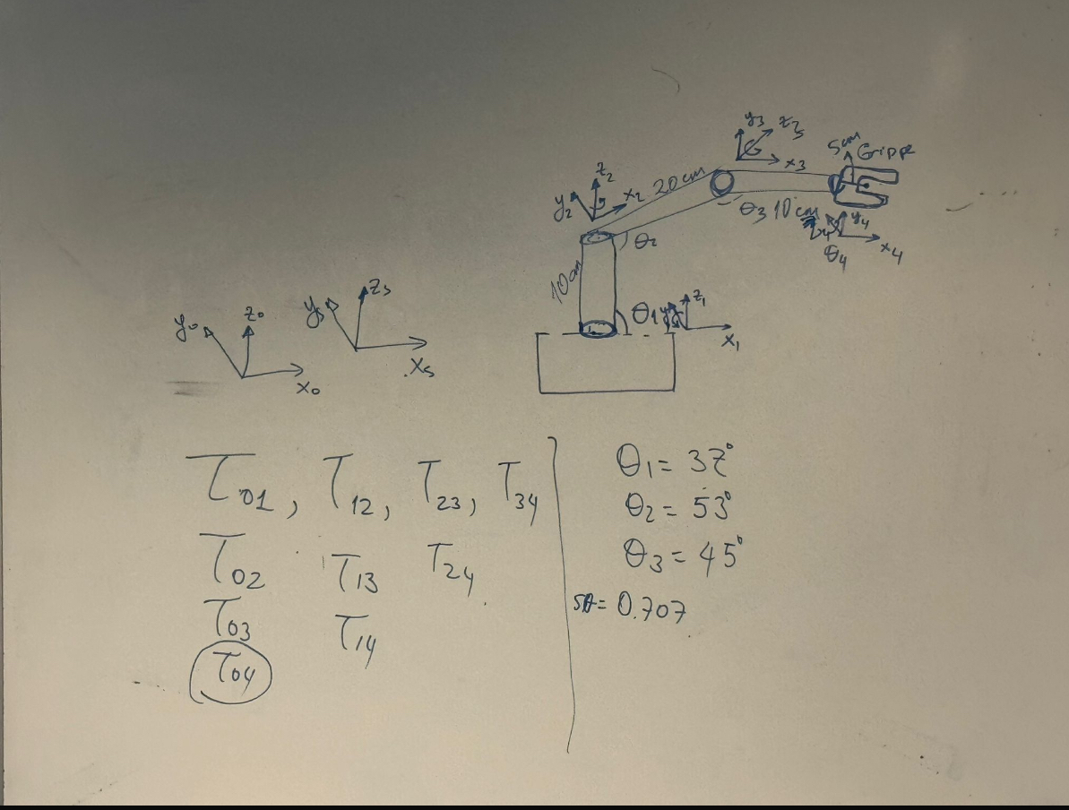 T 0 1 , T 1 2 , T 2 3 , T 3 4 T 0 2 , T 1 3 , T 2
