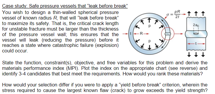Case study: Safe pressure vessels that "leak
