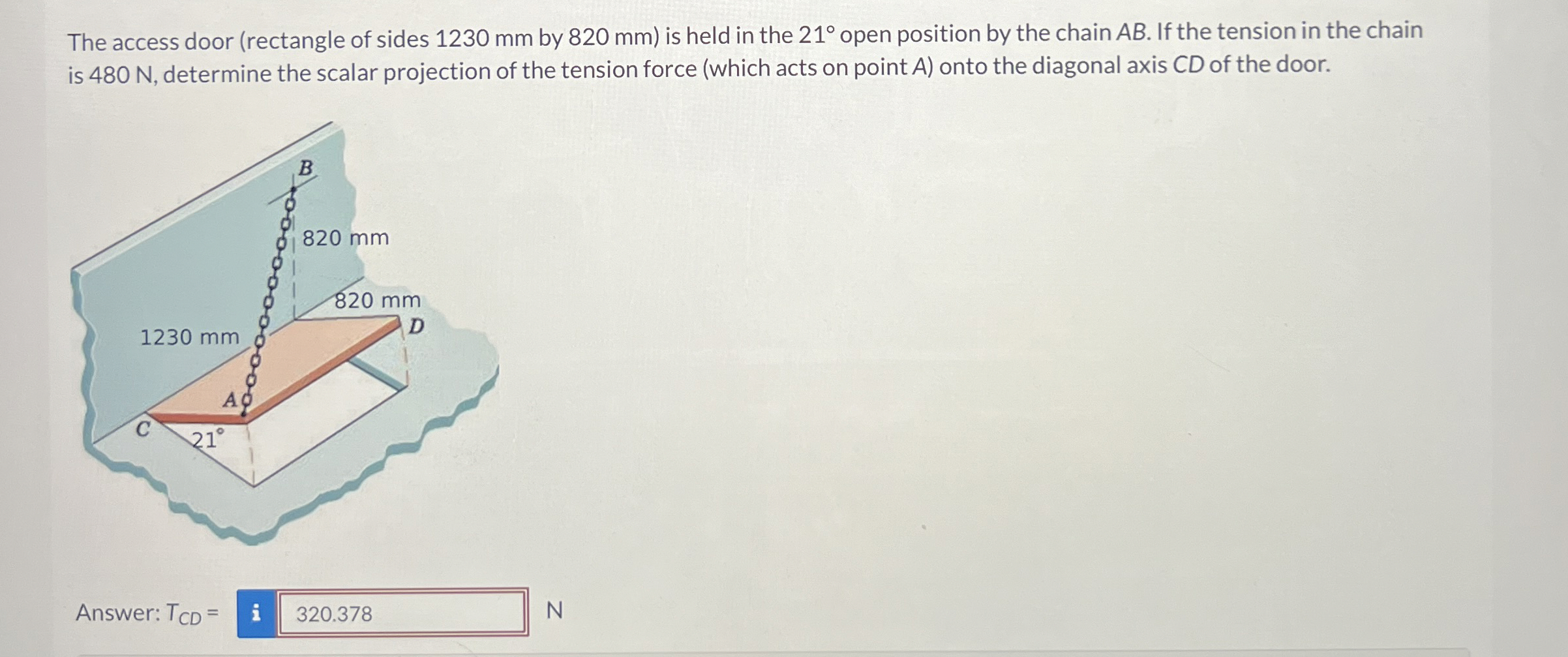 The access door ( rectangle of sides 1 2 3 0 mm