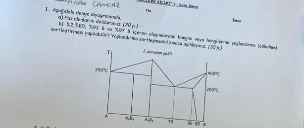 A a daki denge diyagraminda, a ) Faz alanlarini
