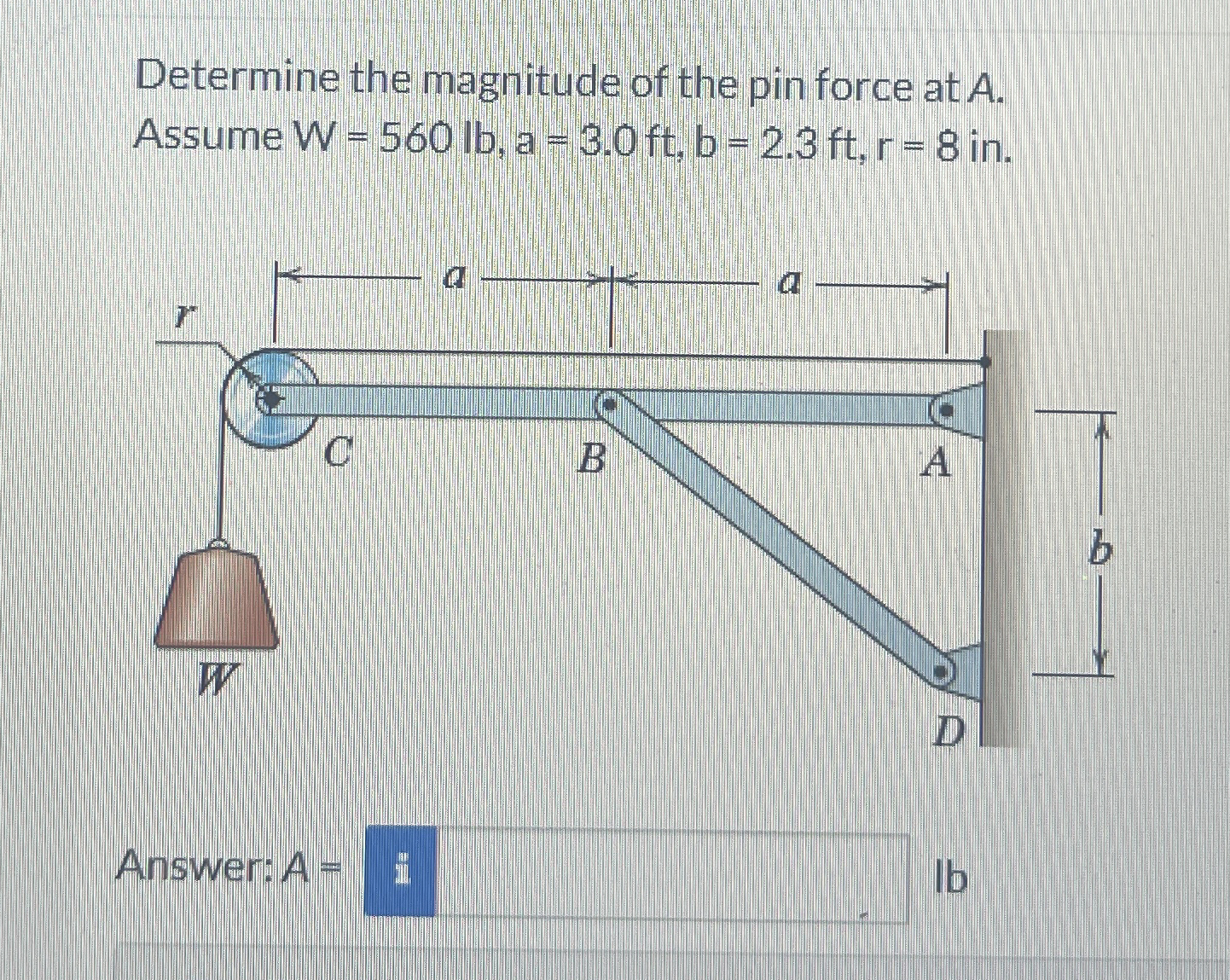 Determine the magnitude of the pin force at A .