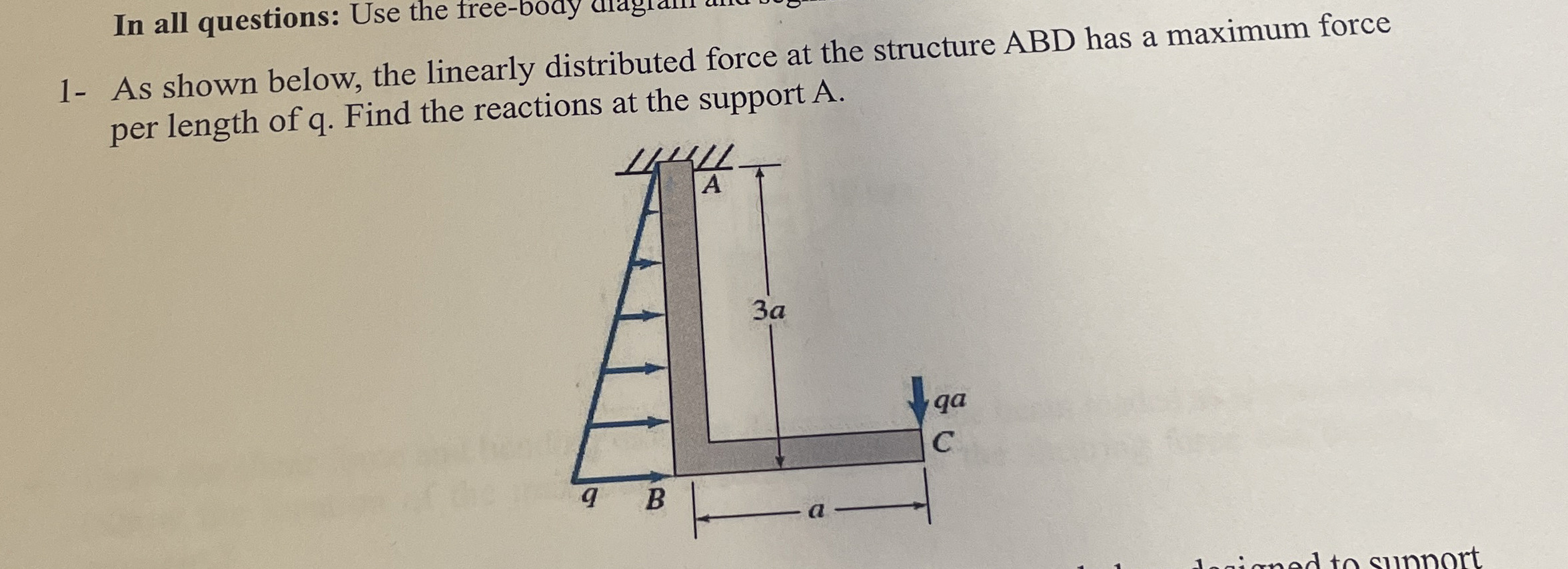 As shown below, the linearly distributed force at