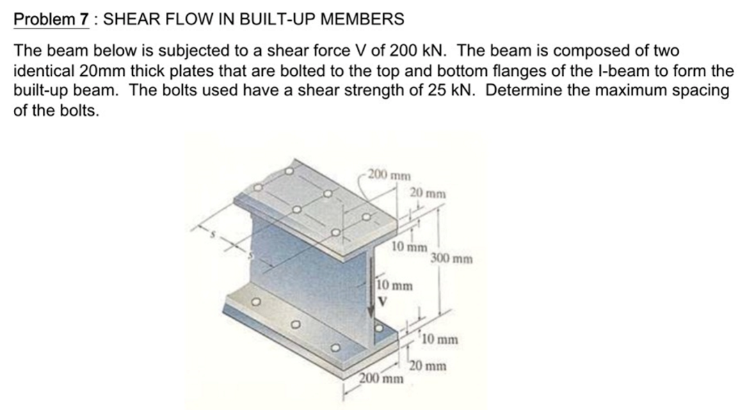 Problem 7 : SHEAR FLOW IN BUILT - UP MEMBERS The