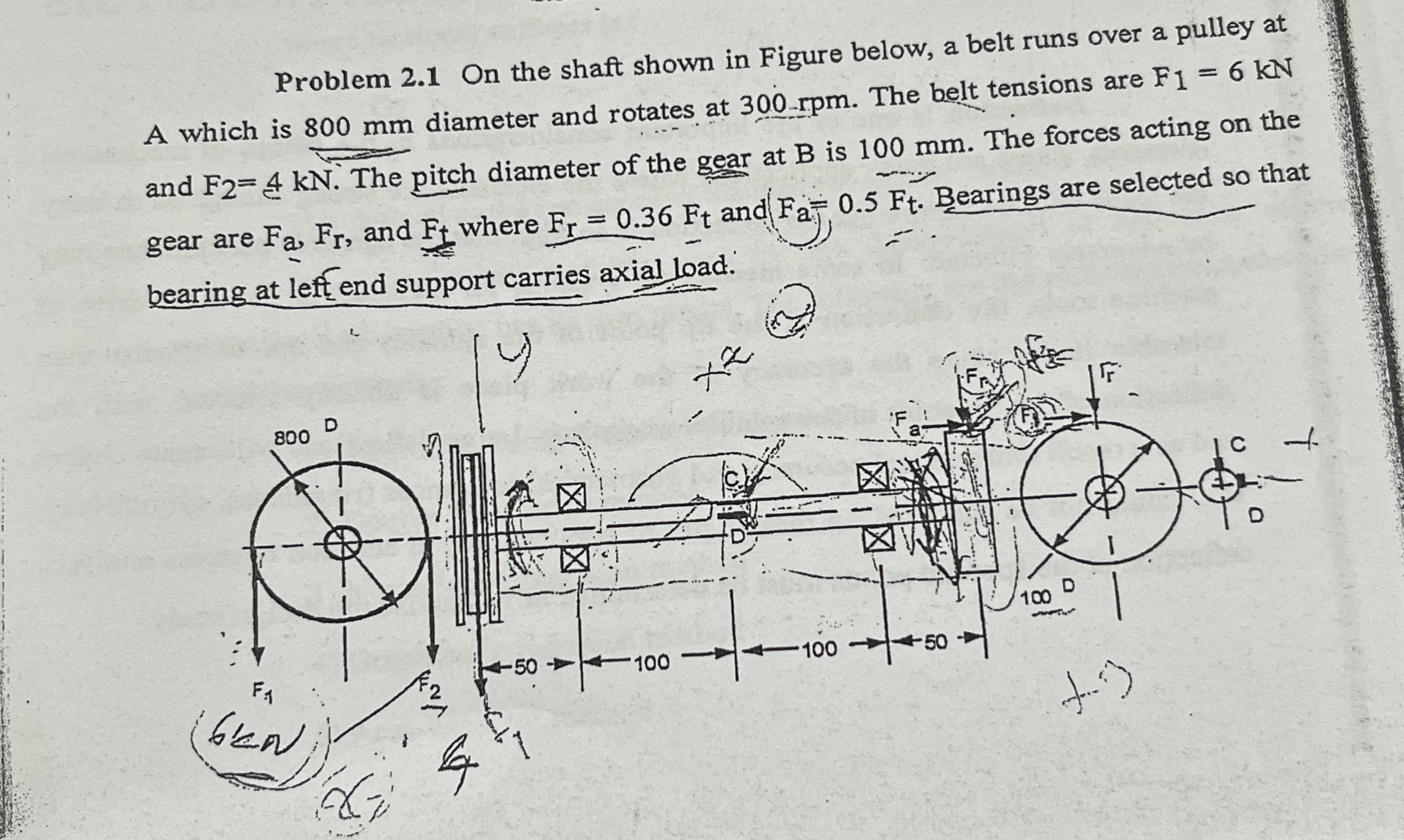 Problem 2 . 1 On the shaft shown in Figure below,
