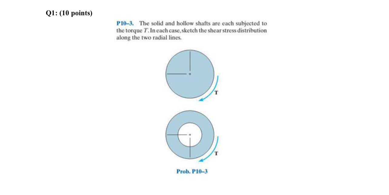 Q 1 : ( 1 0 points ) P 1 0 - 3 . The solid and