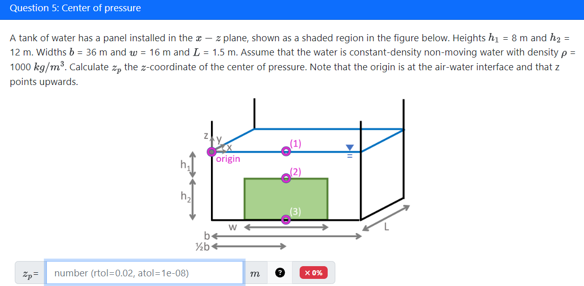 Question 5 : Center of pressure A tank of water