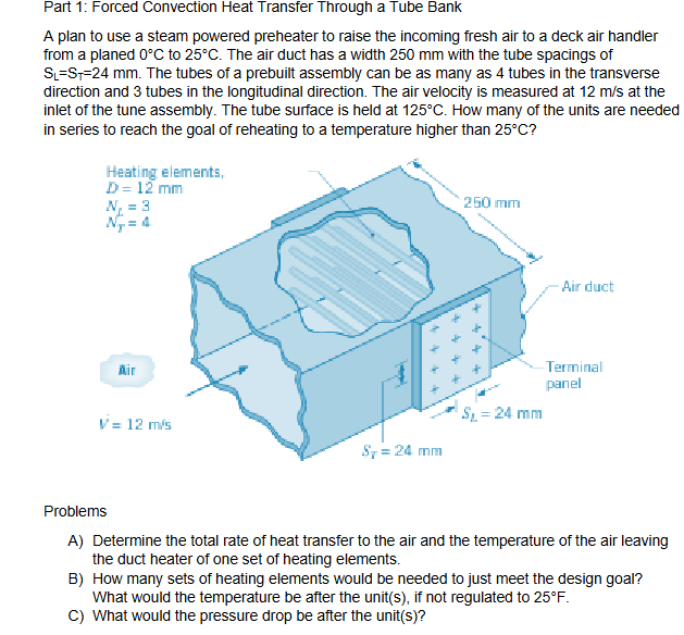 Part 1 : Forced Convection Heat Transfer Through