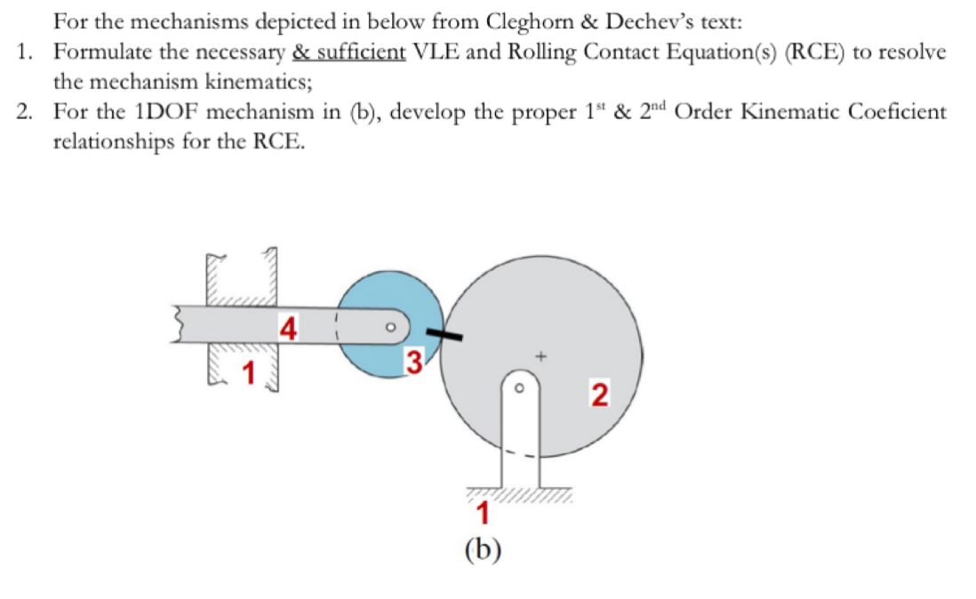 For the mechanisms depicted in below from