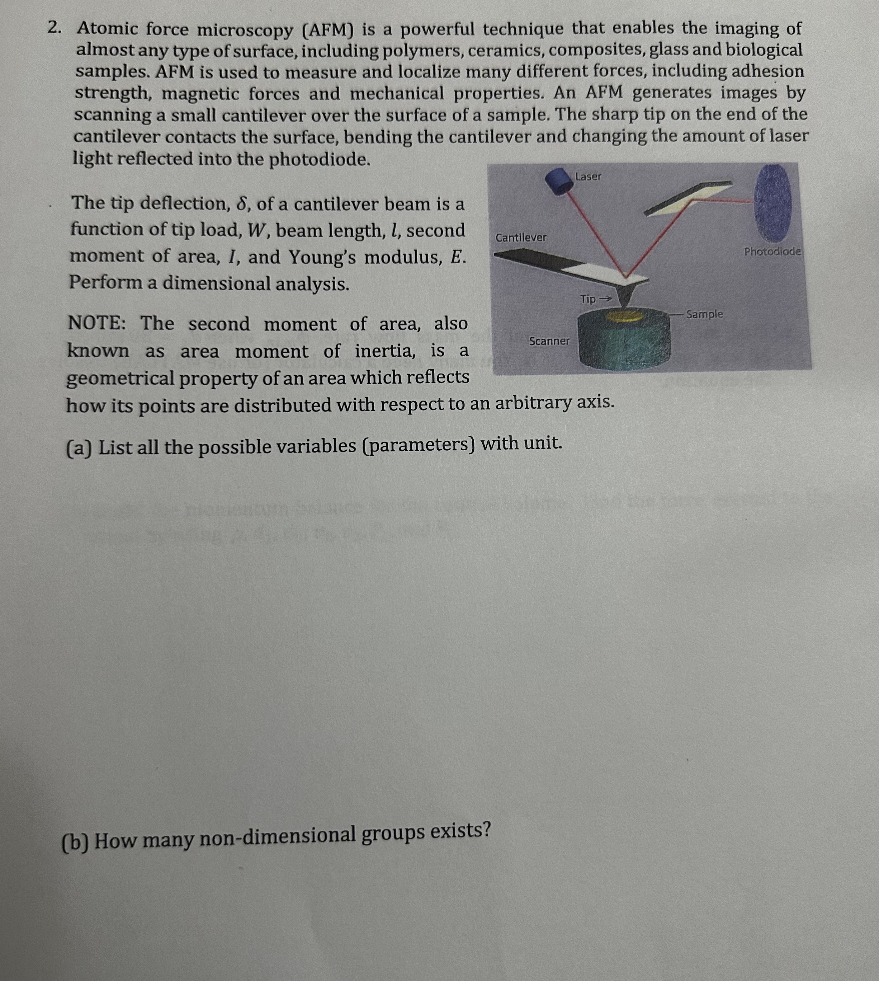 2 . Atomic force microscopy ( AFM ) is a powerful