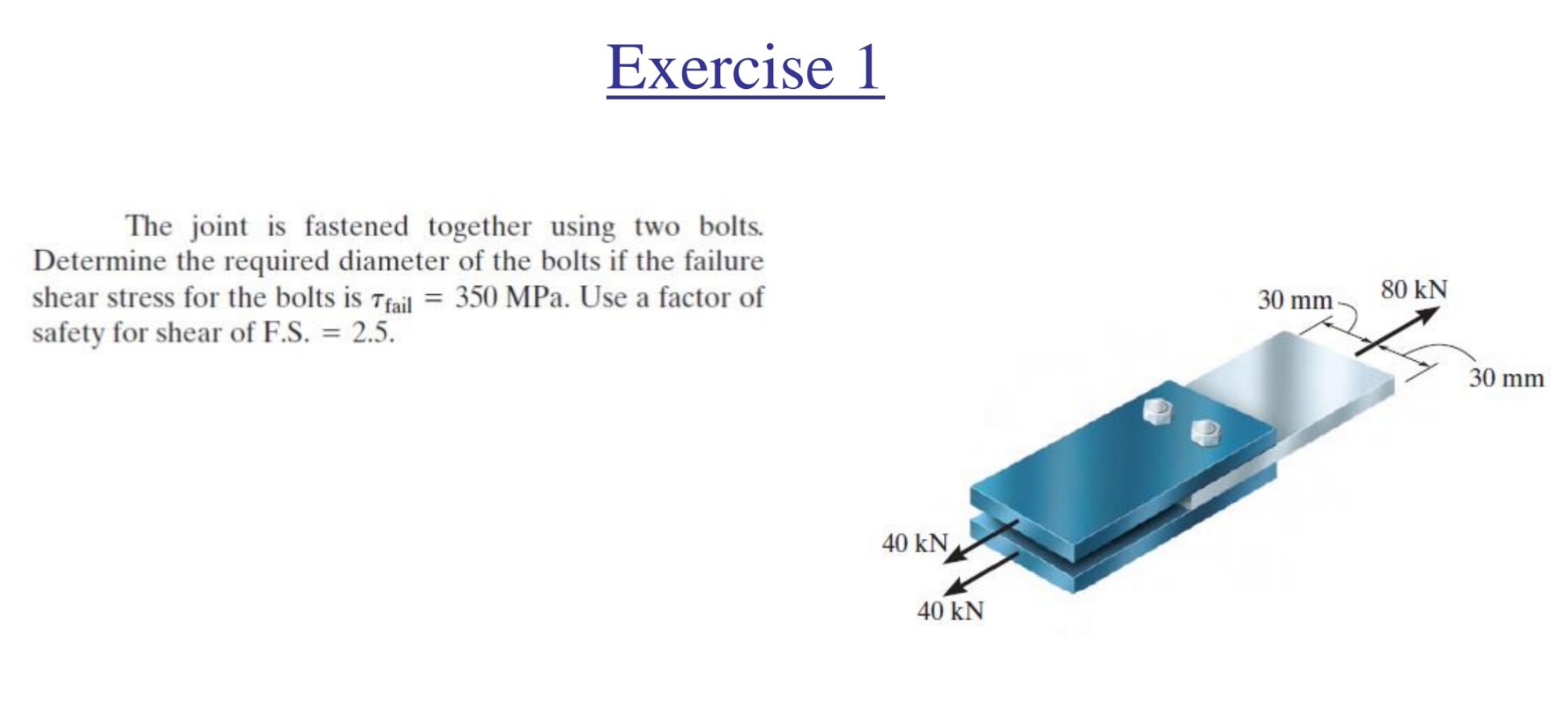 Exercise 1 The joint is fastened together using