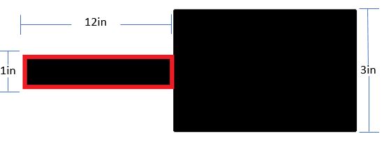 Is there is difference between torqueing the