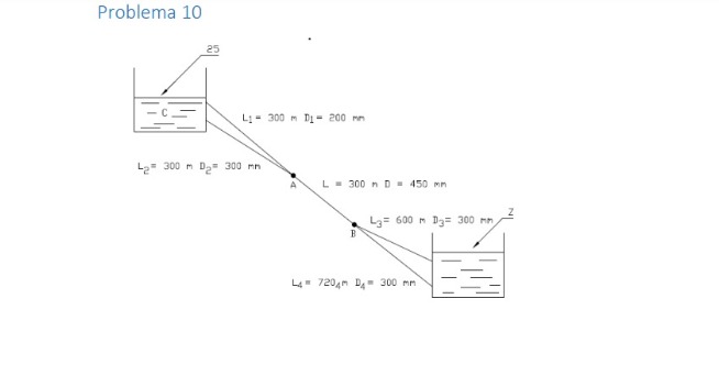If the roughness is 0 . 0 0 2 5 mm . ( kinematic