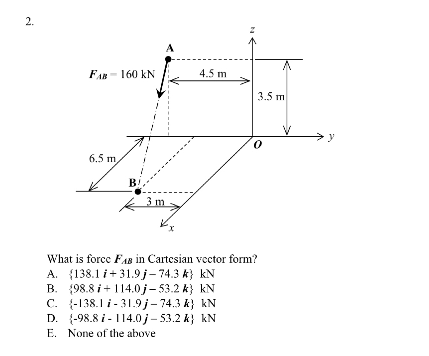 code class = "asciimath" > What is force F _ ( AB