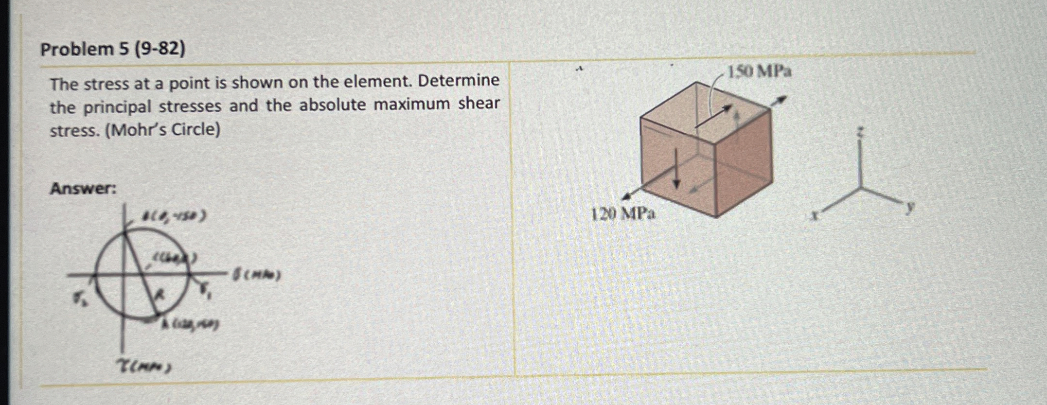 Problem 5 ( 9 - 8 2 ) The stress at a point is