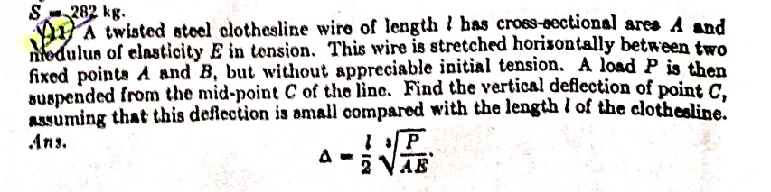 A twisted steel clothesline wire of length I has