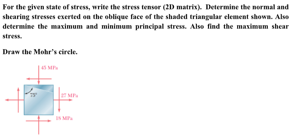 For the given state of stress, write the stress