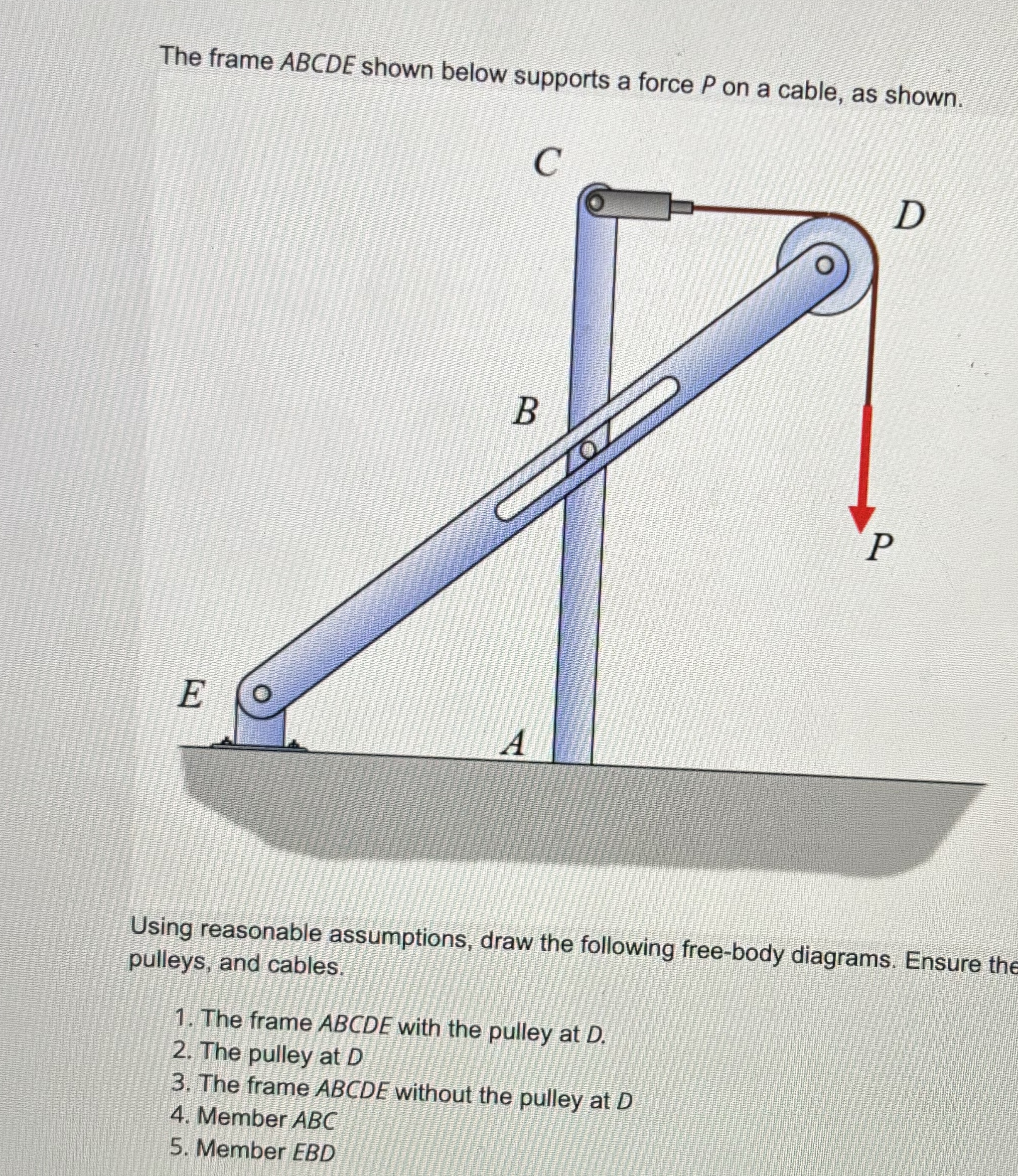 The frame ABCDE shown below supports a force P on