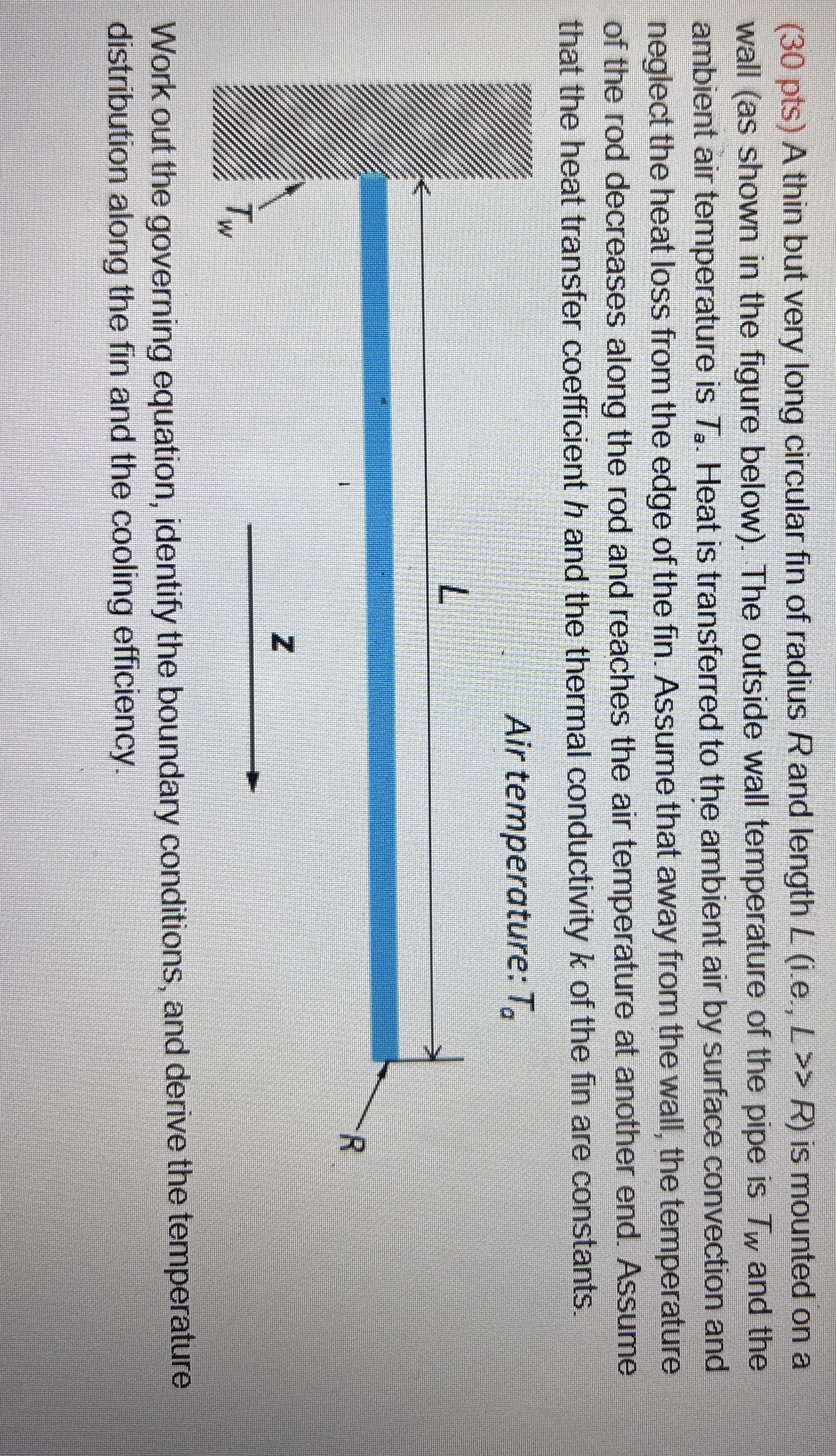 ( 3 0 pts ) A thin but very long circular fin of