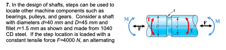 In the design of shafts, steps can be used to