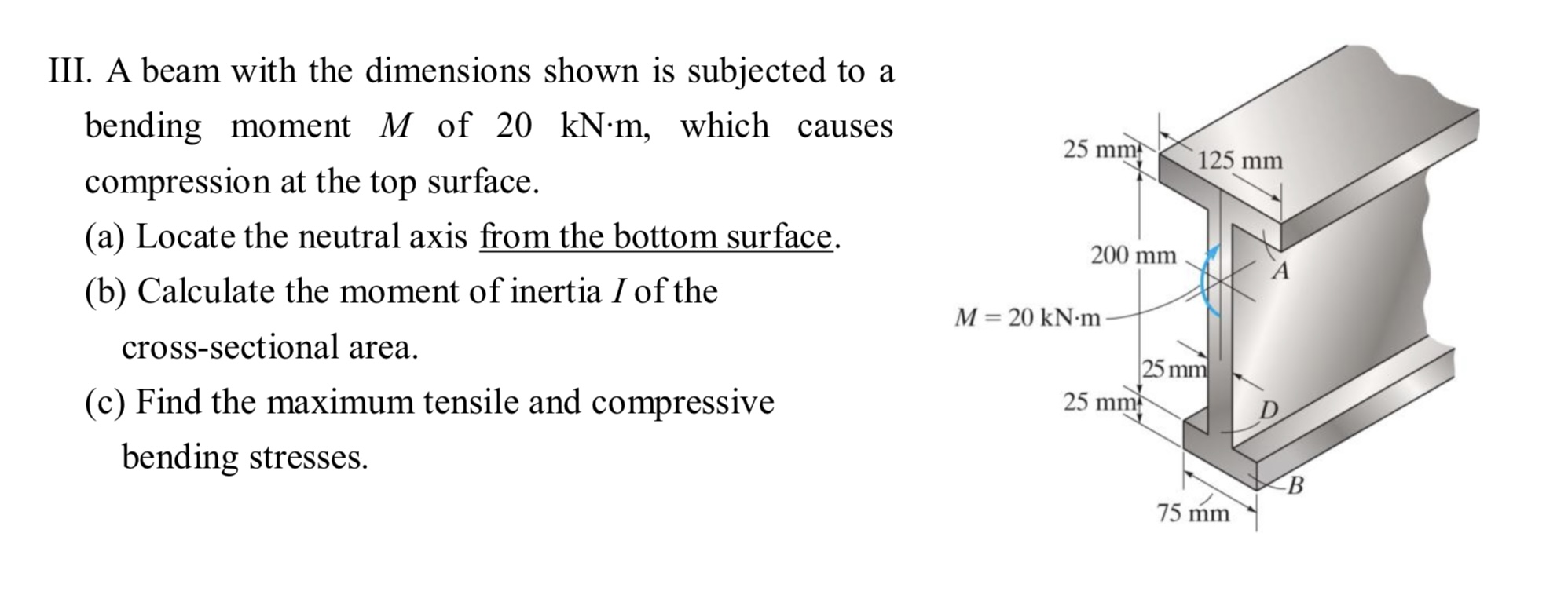 III. A beam with the dimensions shown is