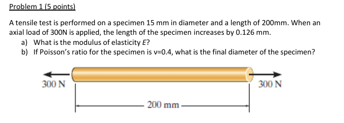 Problem 1 ( 5 points ) A tensile test is